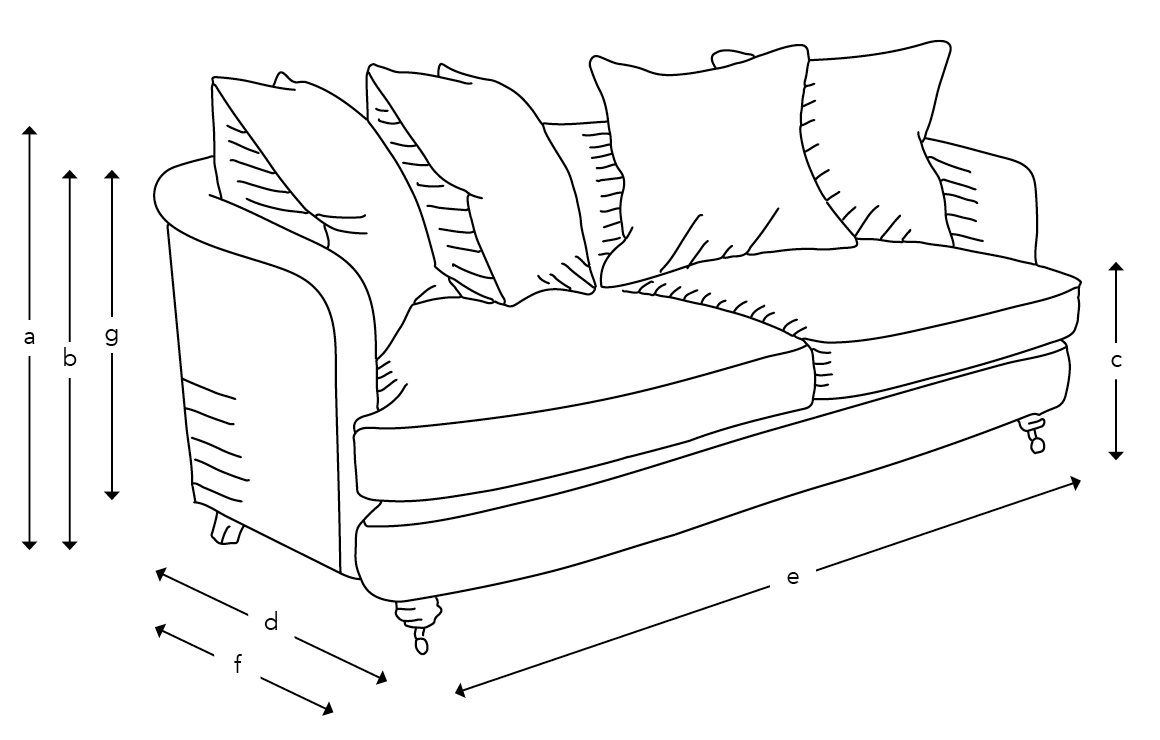 Sofas & Stuff